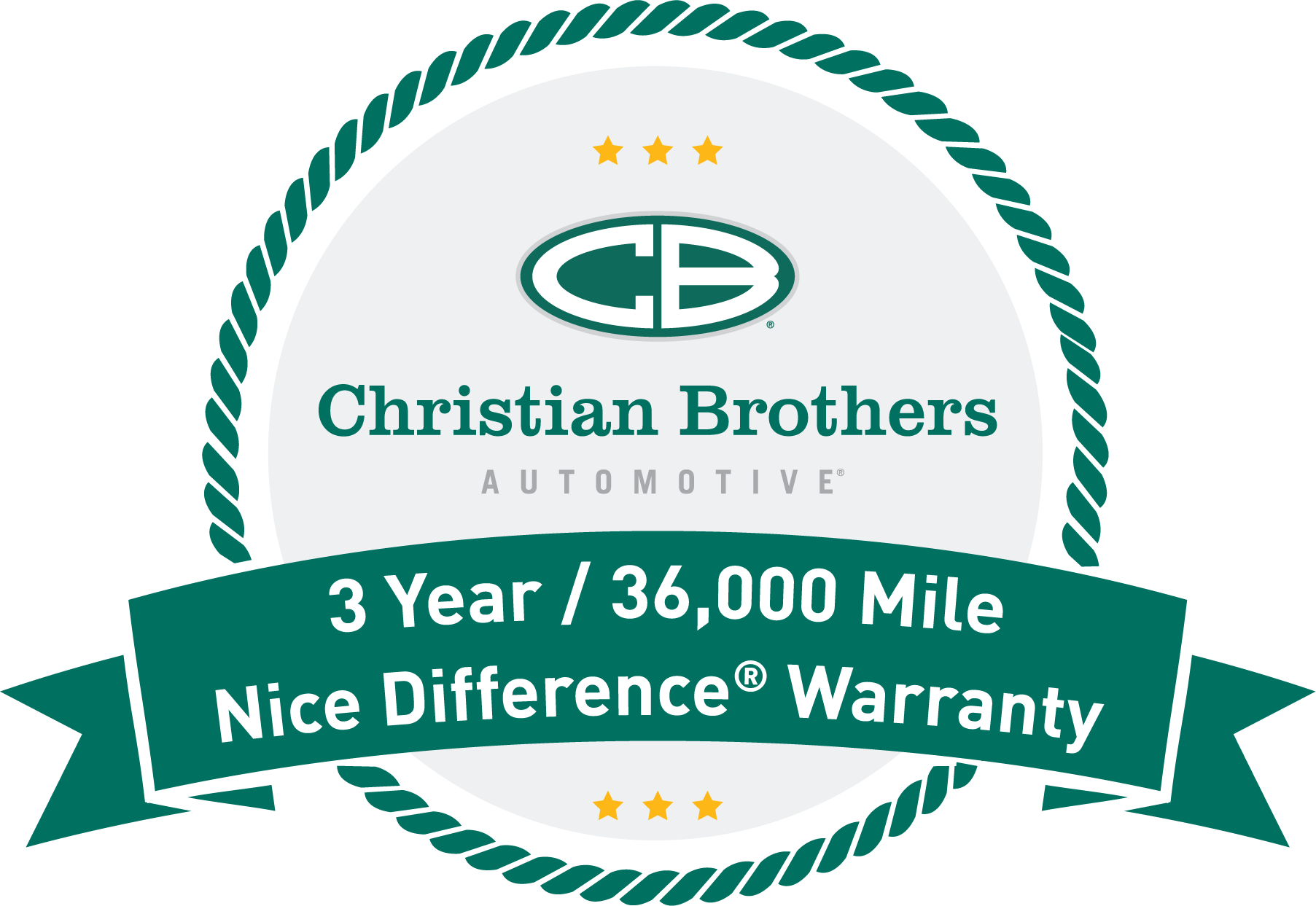 Choosing the Best Wiper Fluid  Christian Brothers Automotive