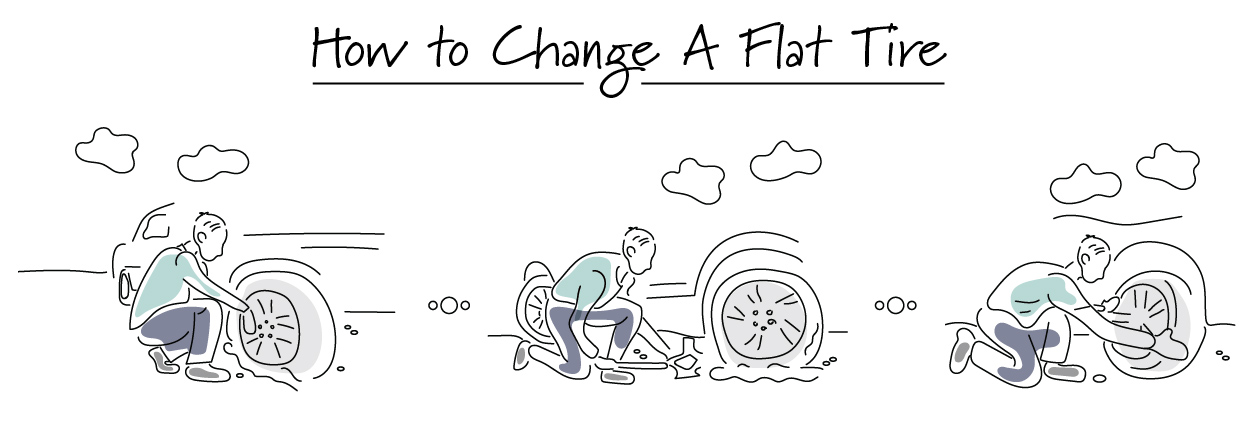 How to Safely Change a Flat Tire